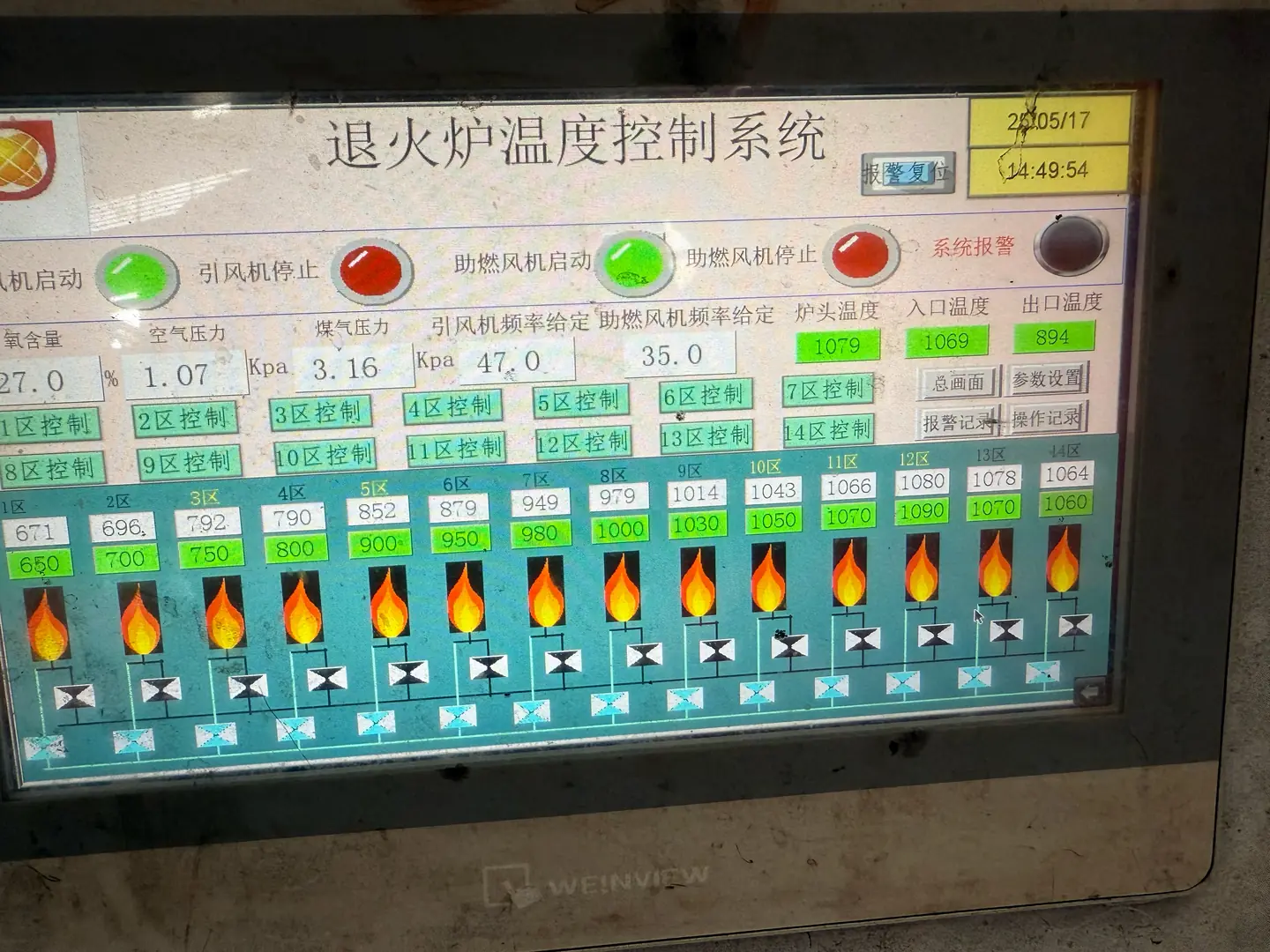 Furnace Control System